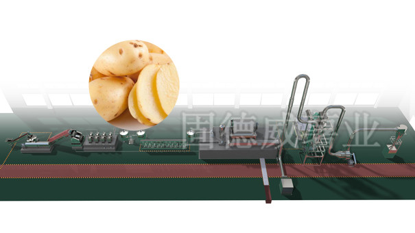 Ligne de production de fécule de pomme de terre simple Goodway (petit traitement simple)